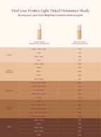 Positive Light Tinted Moisturizer Broad Spectrum SPF 20 Sunscreen